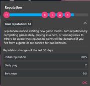 Reputation | Wolvesville Wiki | Fandom