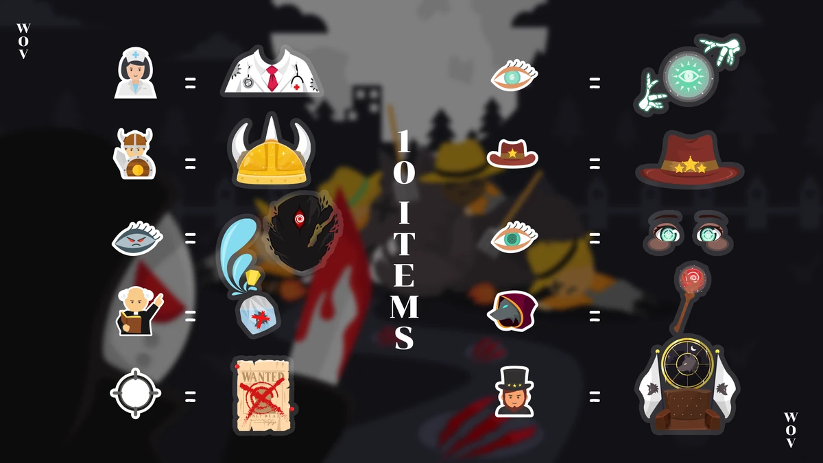 Title level rewards | Wolvesville Wiki | Fandom