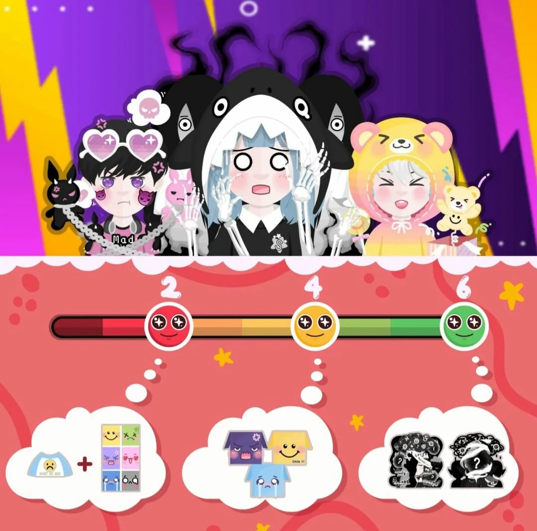 Emotion collection Wolvesville Wiki Fandom