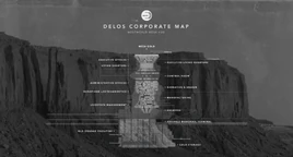 Delos-map