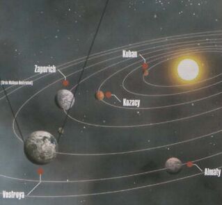 Vostroya System