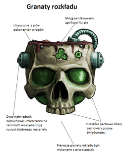 Blight Grenade Schematic