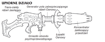 Działo upiorne