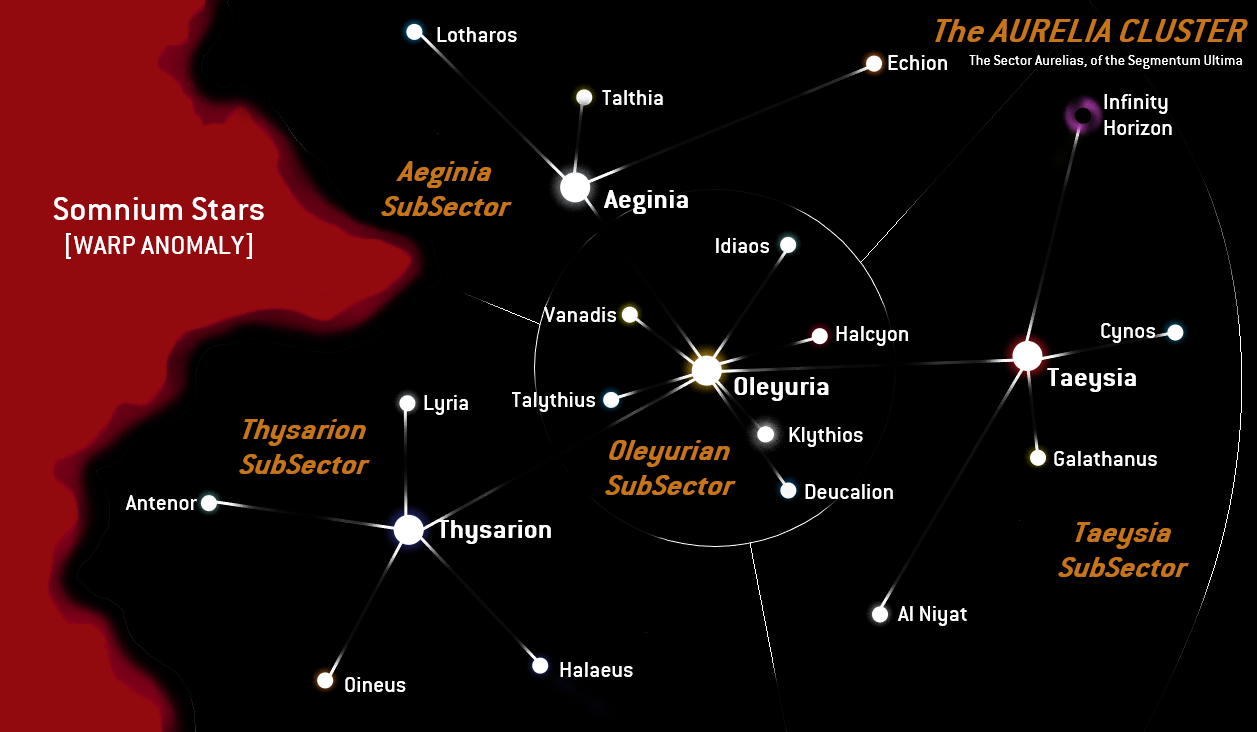 Aurelia Institute - Factories in Space