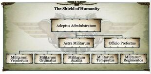 IGShieldofHumanity