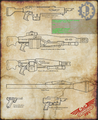 Wulfrum Krak Rifles