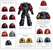 Maws of Fenris Heraldry