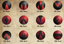 Markings utilised by the different Sveits of the Bloodied Hunters.