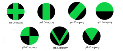 Ghast Knight Company Markings