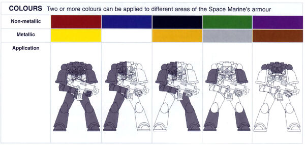 Codex Colour Patterns