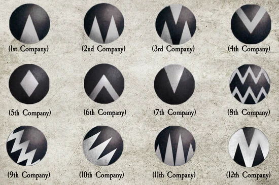 Crimson Prowlers Jarldom Markings
