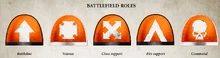 Shoulder Pads.png (194 KB) Storm Heralds Battlefield Roles
