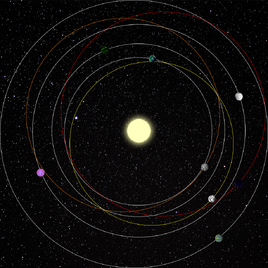 Latiri Star System