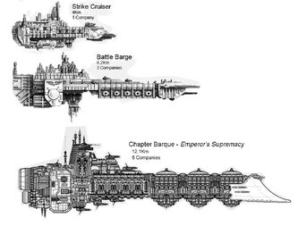 Chapter Fleet