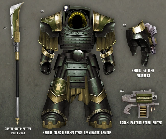 Giants Of Prosperity Equipment.