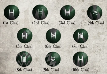 Knee guard markings utilised by the Great Clans of the Wolfborn.