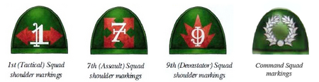 Older Squad Symbols