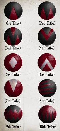 Tribe markings utilised by the different Packs of the Tempest Wolves.