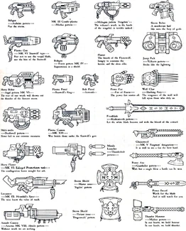 Weapons and Wargear of the Blood Seekers
