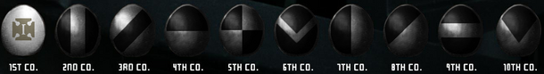 Retributors Co. Markings