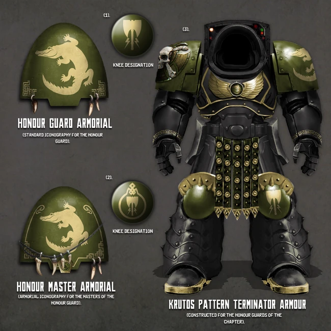 Keigobun Heraldry Sheet 