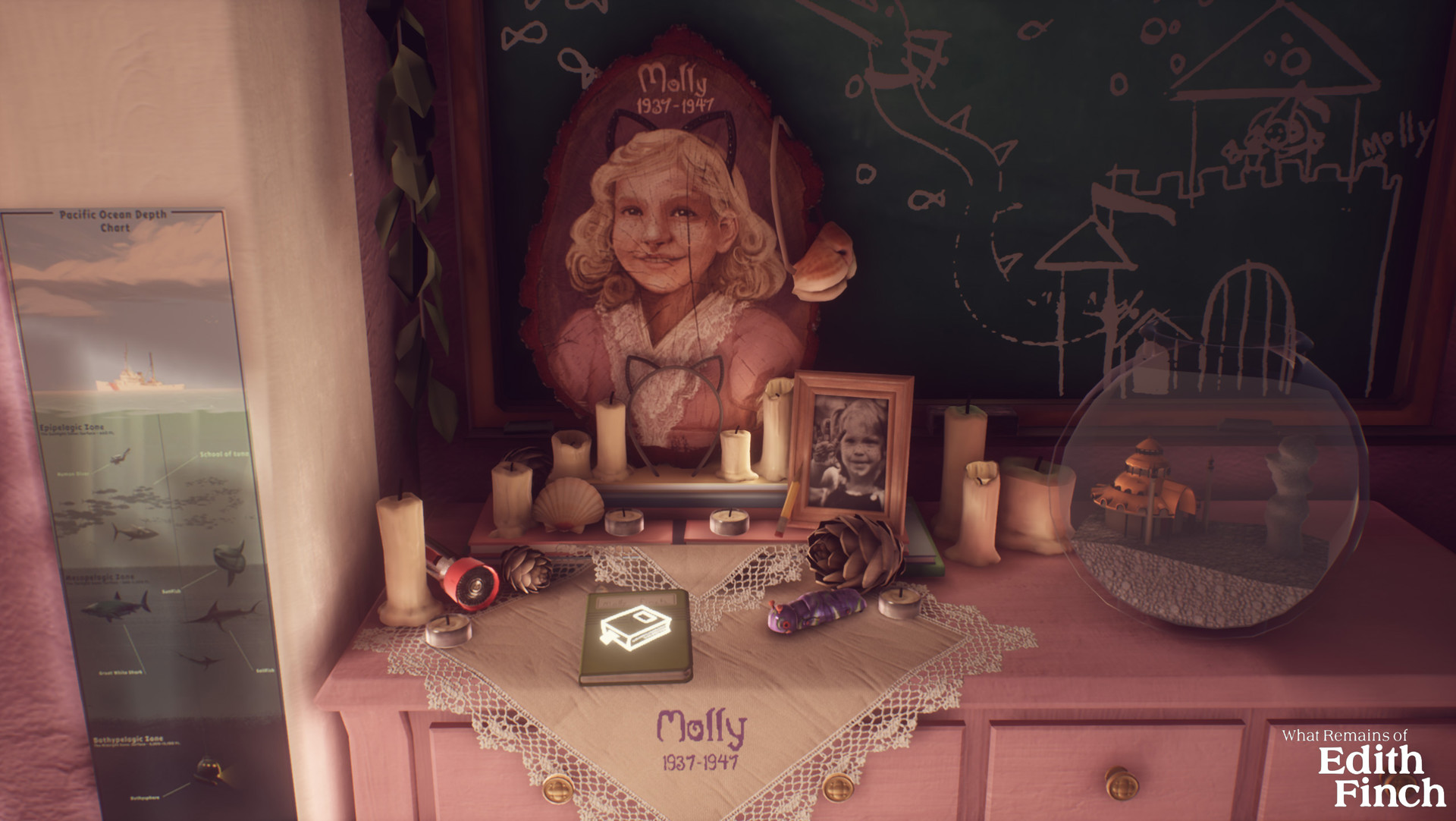 What remains of edith finch dawn. Смотреть фото What remains of edith finch dawn. Смотреть картинку What remains of edith finch dawn. Картинка про What remains of edith finch dawn. Фото What remains of edith finch dawn