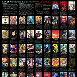 List of Worthwhile Anime, A Very Literary Wiki