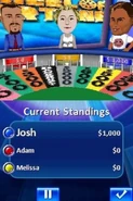 Contestant avatars & their current standings