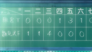 Hinamizawa is the "home team." Mion hit her grand slam at the bottom of the third. It is the bottom of the 7th with Hinamizawa leading 6-5.