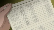 Rena's Father's Second Passbook 年 is "year," 月 is "month (5)," and 日 is "day." "S58" = Showa 58 = 1983