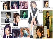 Evolution of Art & 3D Model