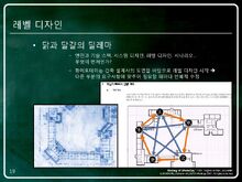 Kgdc-2001-making-of-whiteday-postmortem-revised-19-728