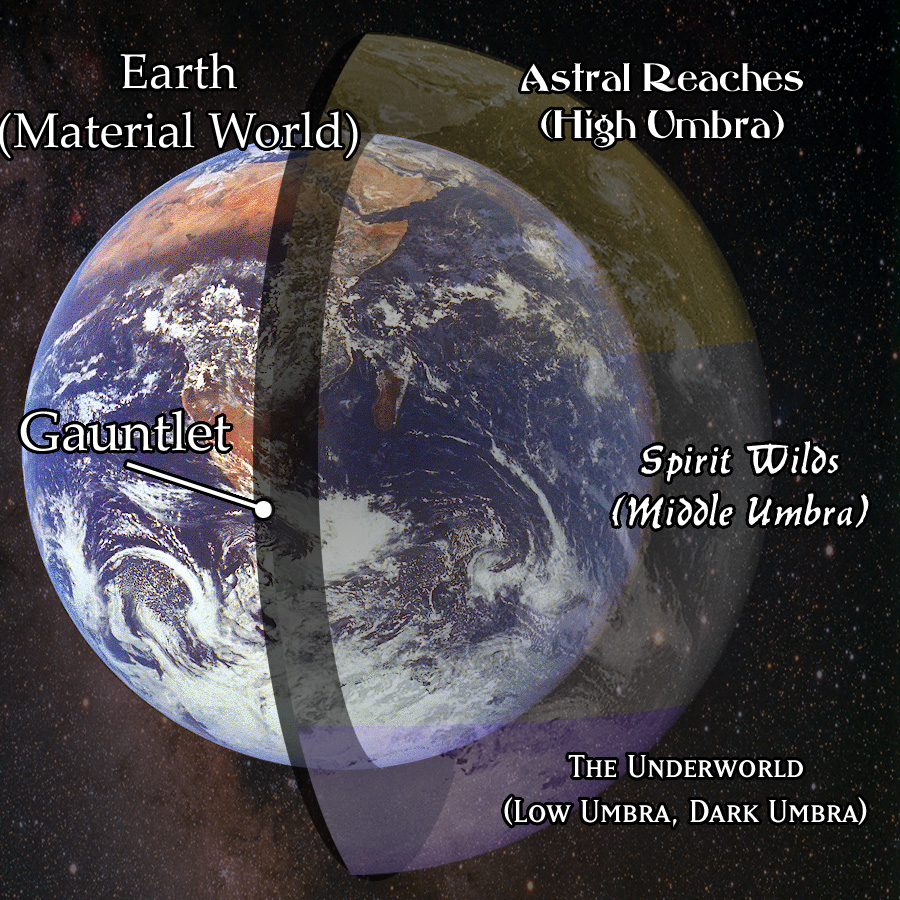 spirit wolf universe planets