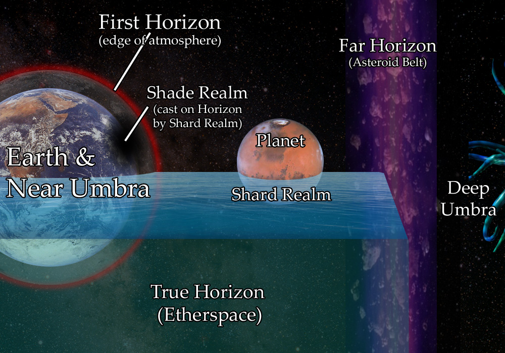 Umbra map background deals world of darkness