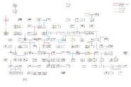 Inna wersja drzewa genealogicznego autorstwa Isteresa