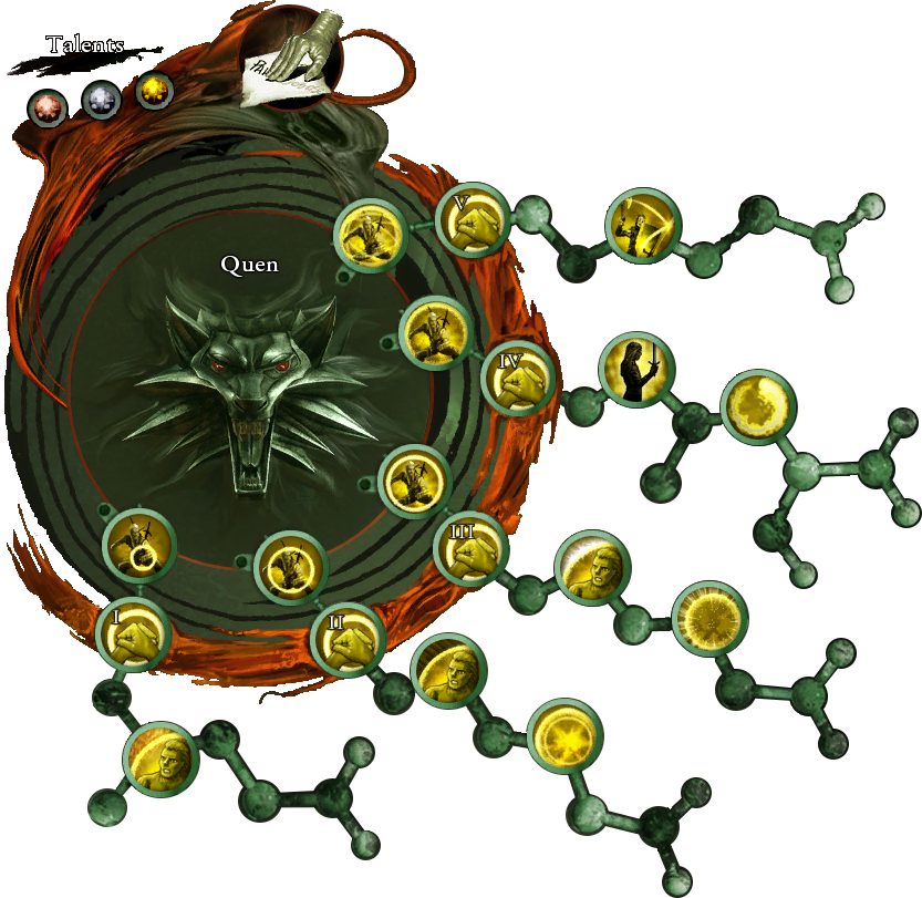 Quen attribute tree