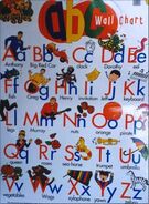 ABC Wall Chart