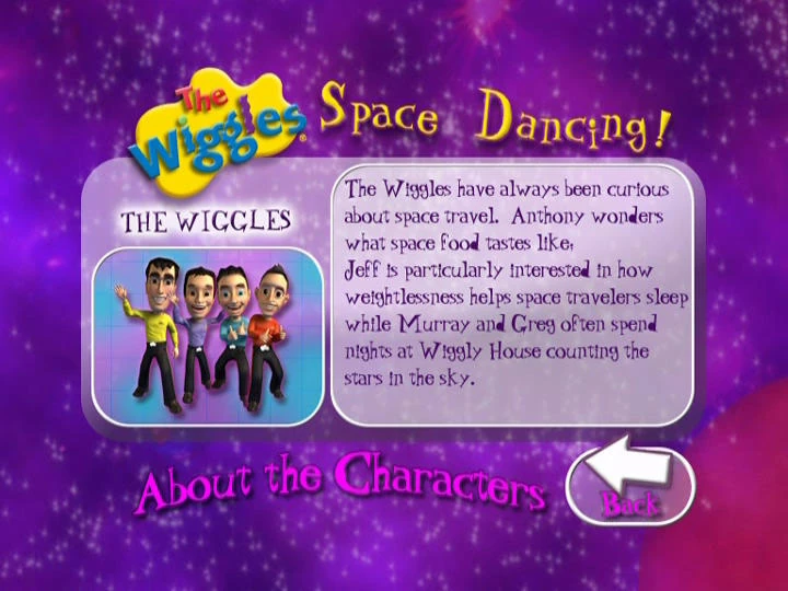 A Section on the Characters/Gallery | Wigglepedia | Fandom