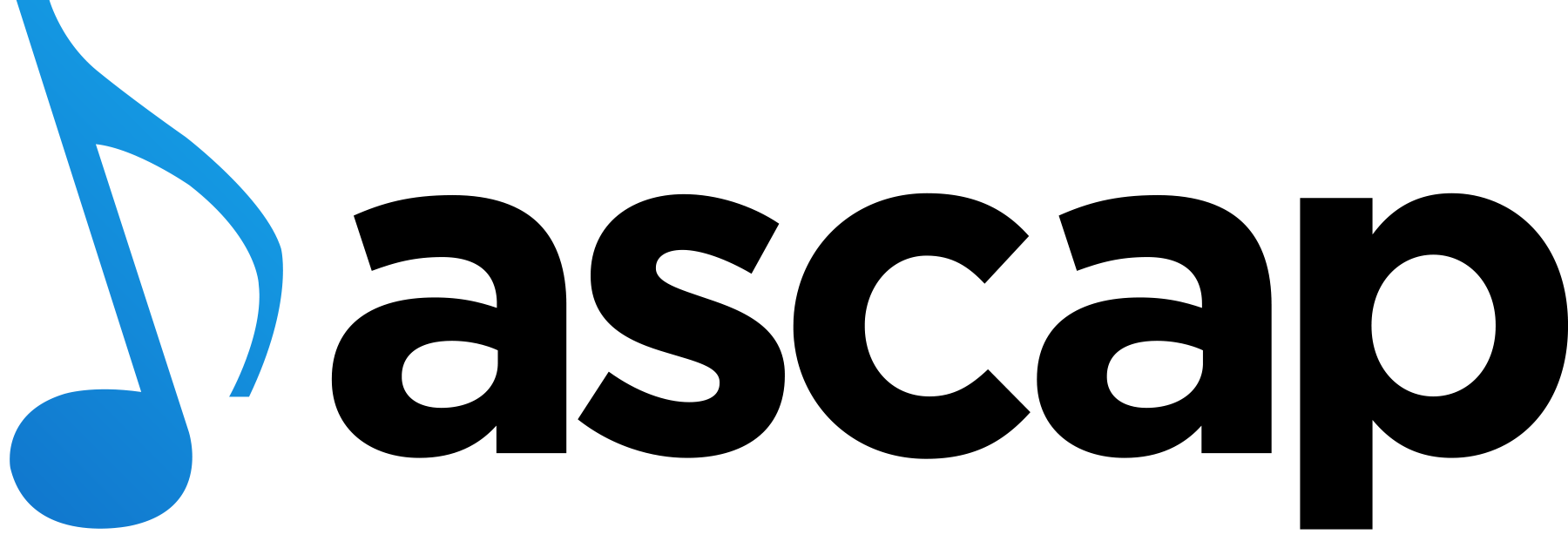 ASCAP | Wigglepedia | Fandom, image size:1800x629