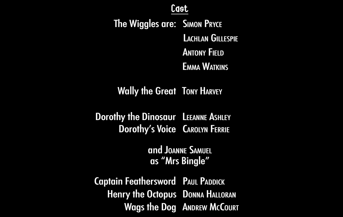 The Wiggles Movie (2016)/Credits Wiggles Fanon Wiki Fandom