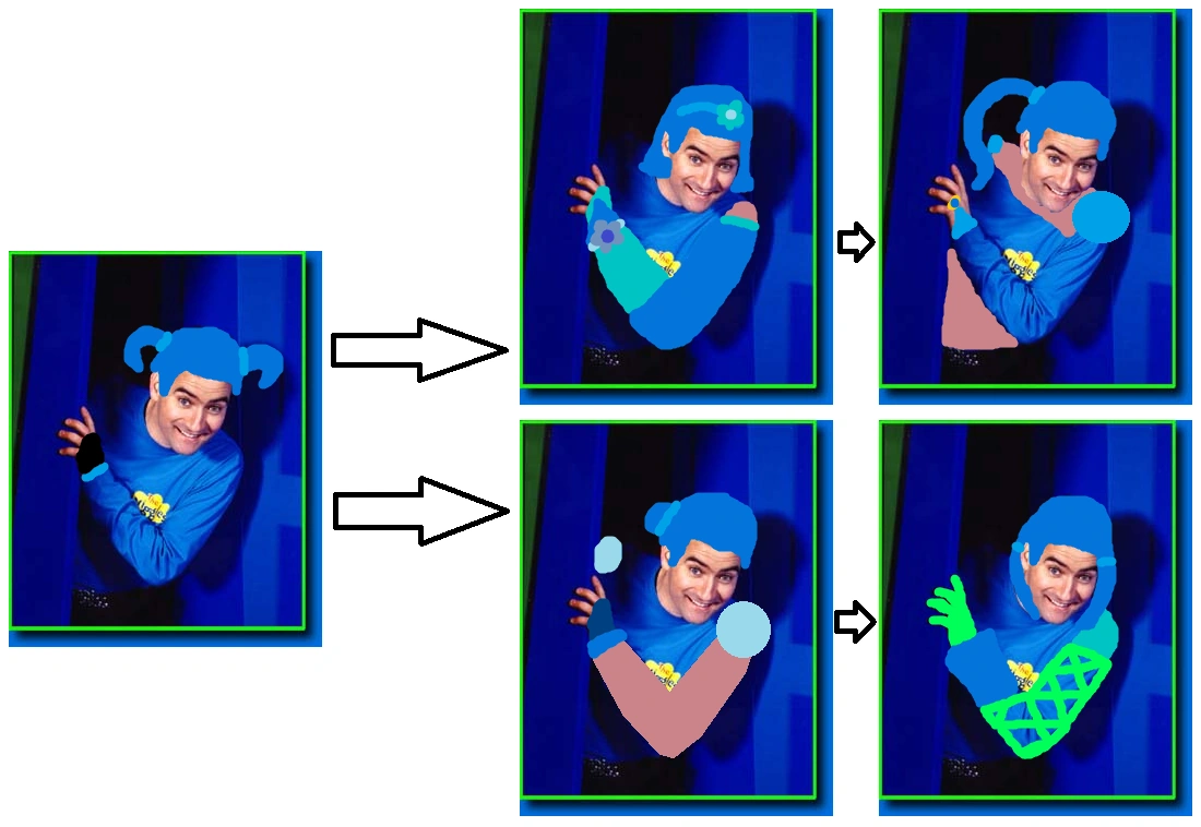 Anthony Field Wiggles Fanon Wiki Fandom