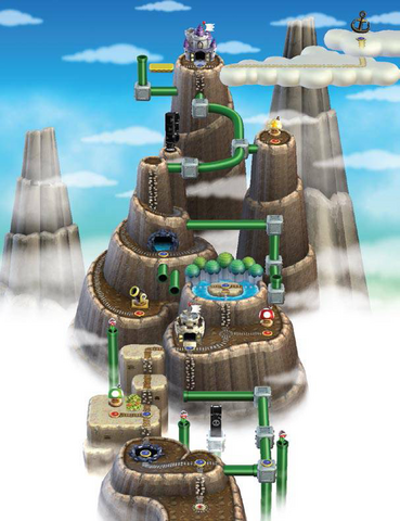 World 6 (New Super Mario Bros. Wii), Wii Wiki