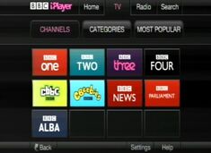 Iplayerchannels