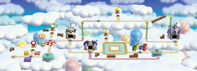 World 6 (New Super Mario Bros. Wii), Wii Wiki