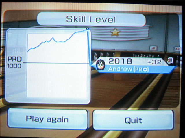 how to get wii points in 2018