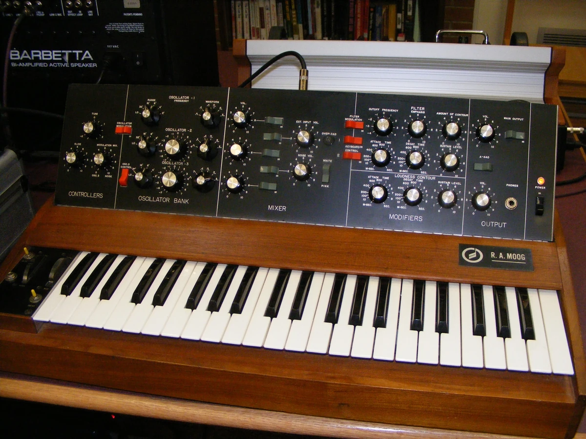 Synthesizer Wiki Archive Wiki Fandom