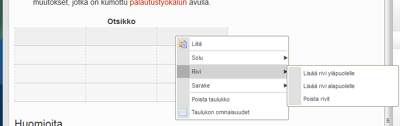 Muokataksesi taulukkoa, oikeaklikkaa sitä