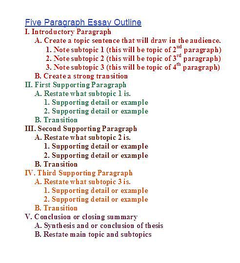 how to right an outline