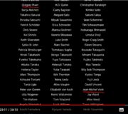 Carton de doublage de Super Smash Bros Ultimate