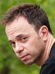 Sébastien Ventura